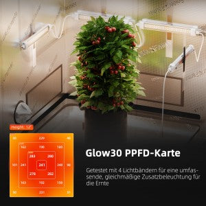 Spider Farmer SF-Glow30 LED