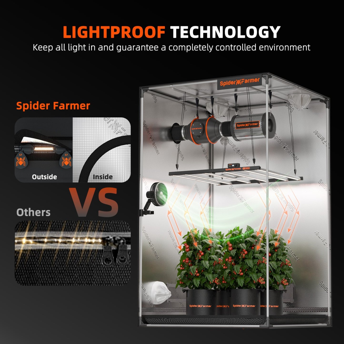 Armario Spider Farmer 70x140x200