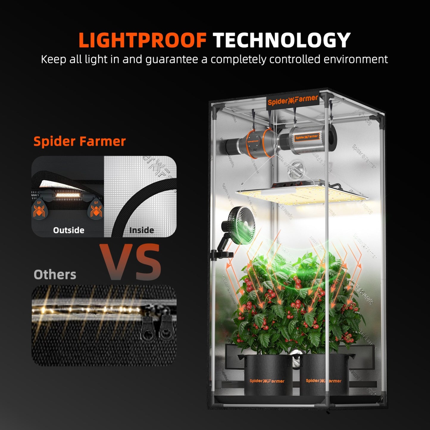Armario Spider Farmer 90x90x180