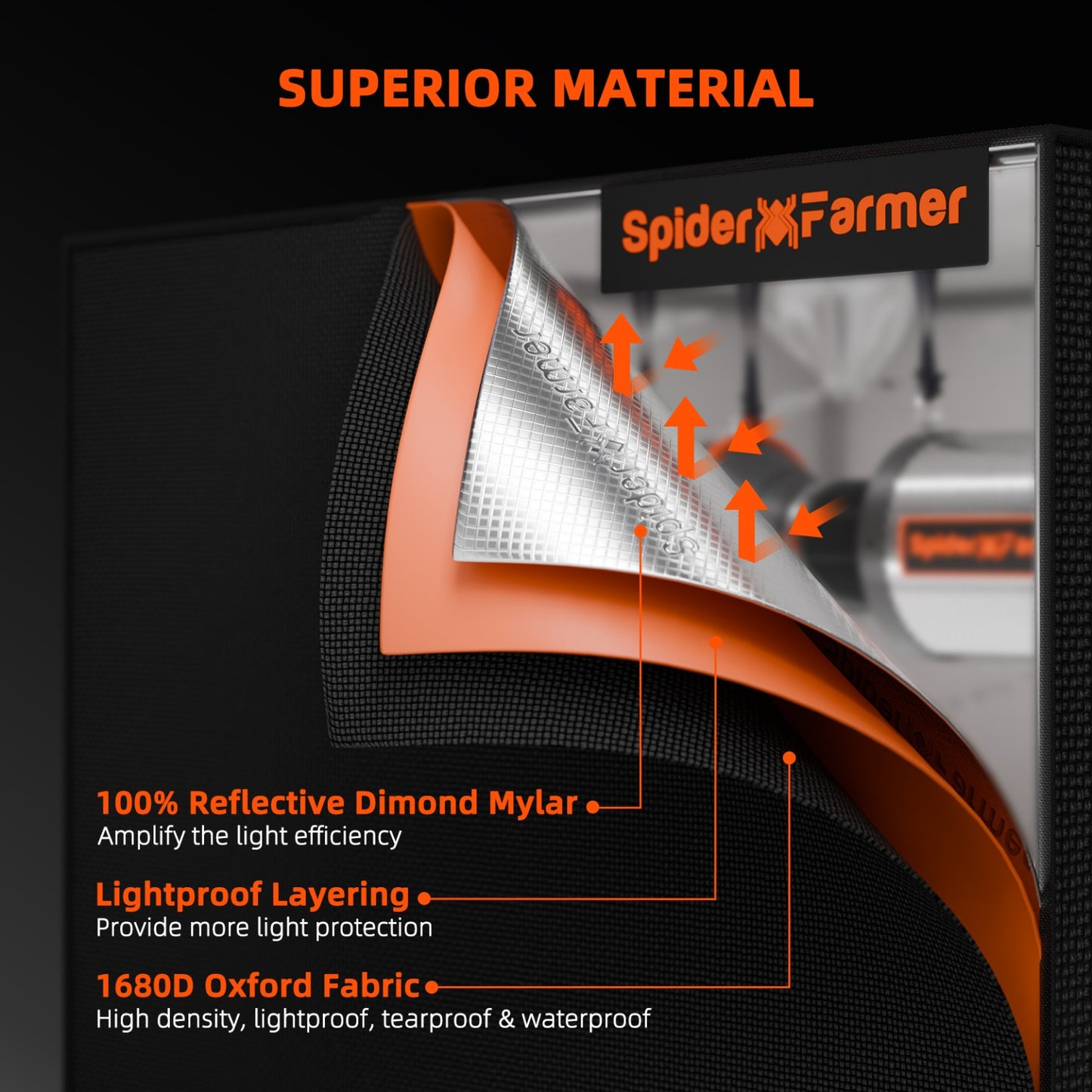 Armario Spider Farmer 240x240x200