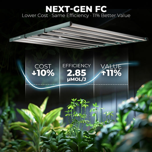 LED Mars Hydro FC-1000W EVO 1000W Samsung