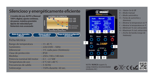 Controlador Climate 3 Amp.