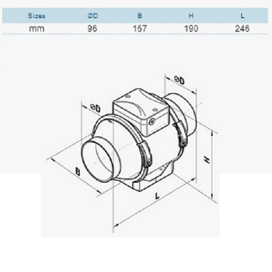 Extractor TT Vents Tubular II 100 mm - 150-190 m³/h