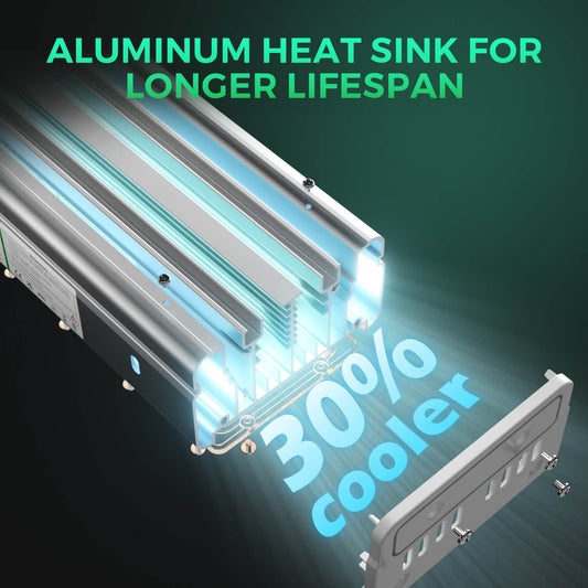 LED Mars Hydro SP-3000 300W Full Spectrum