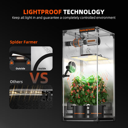 Armario Spider Farmer 90x90x180