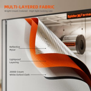 Armario Spider Farmer Pro 70x140x200