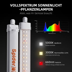 Spider Farmer SF-Glow30 LED