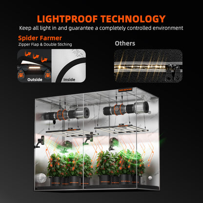 Armario Spider Farmer 300x150x200