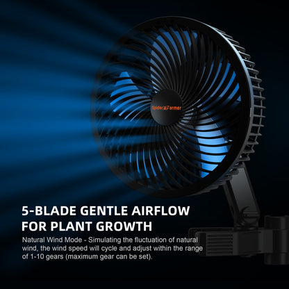 Ventiladores Clip Spider Farmer 6" Pack 2 Unidades