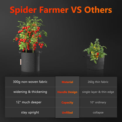 Macetas de Tela Spider Farmer 5 Gal