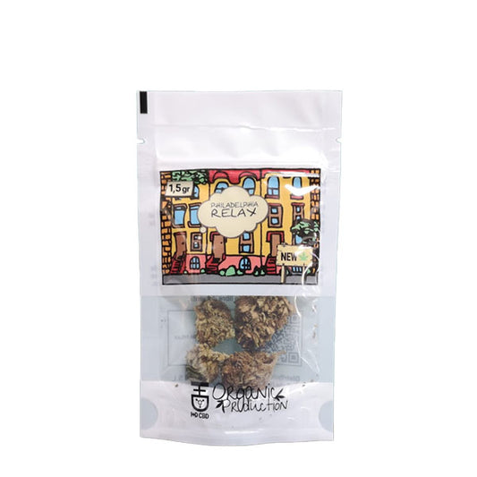 CBD Flores  Ijoint Philadelphia Relax 1,5 gr.