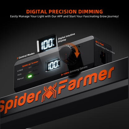 Spider Farmer SE1200W LED 1200W Full Spectrum
