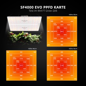 Spider Farmer SF-4000 LED 450W Samsung LM301H EVO