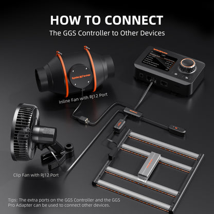 Controlador Spider Farmer GGS Controller Kit