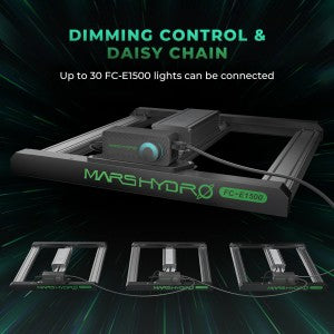 LED Mars Hydro FC-E1500 150W Bridgelux
