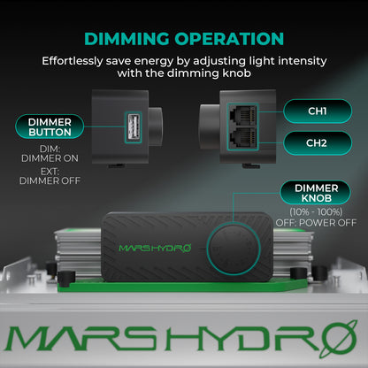 LED Mars Hydro TSW 2000