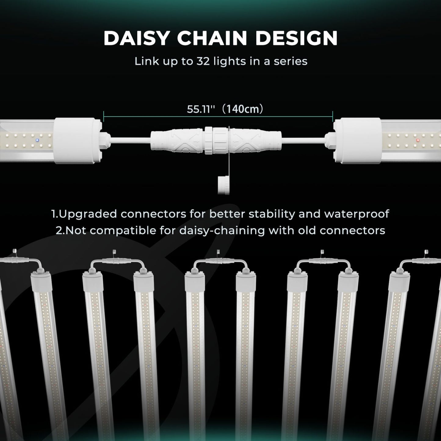 LED Mars Hydro VG40 40W T5 Waterproof