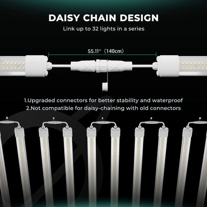 LED Mars Hydro VG40 40W T5 Waterproof