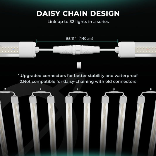 LED Mars Hydro VG40 40W T5 Waterproof