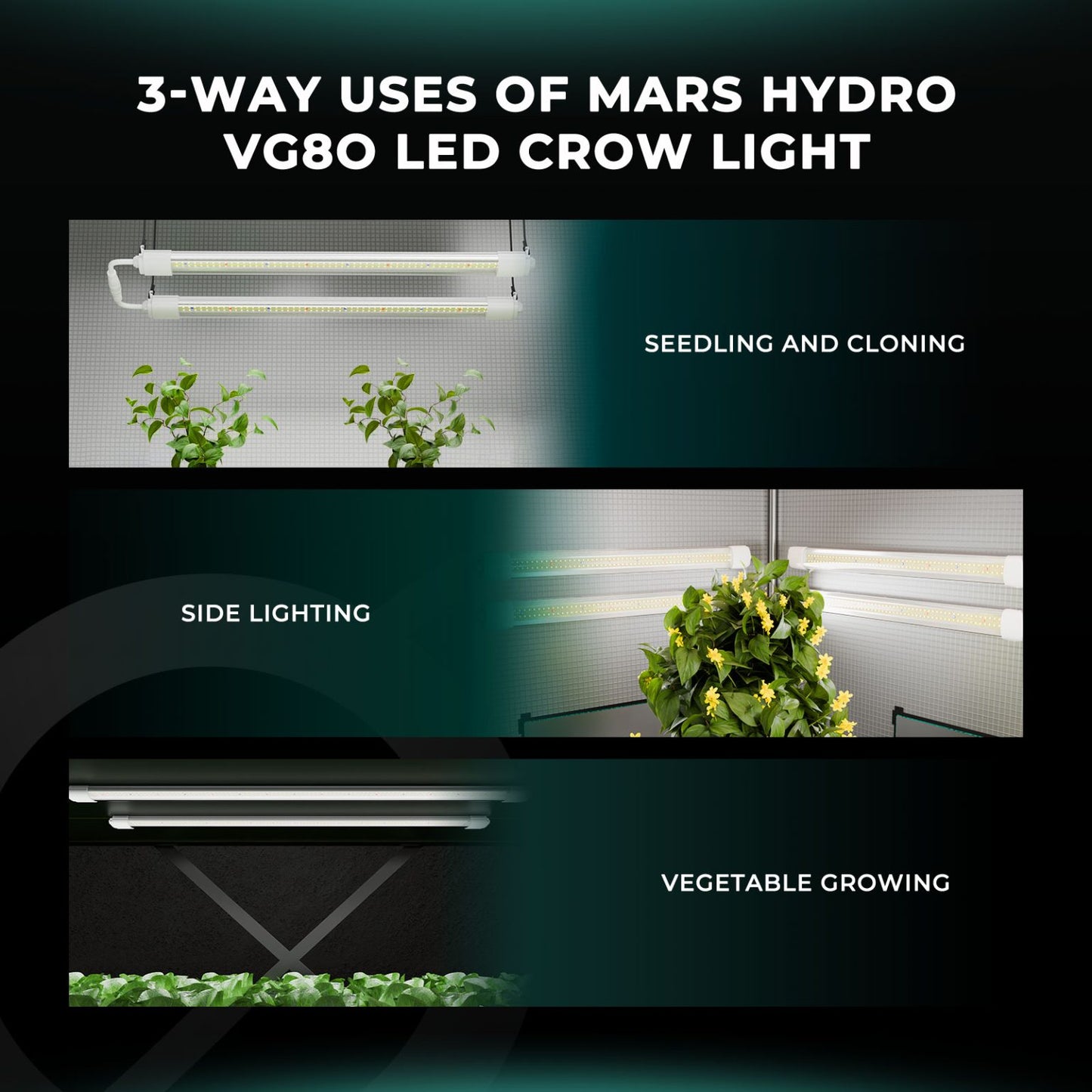 LED Mars Hydro VG80 80W T5 Waterproof