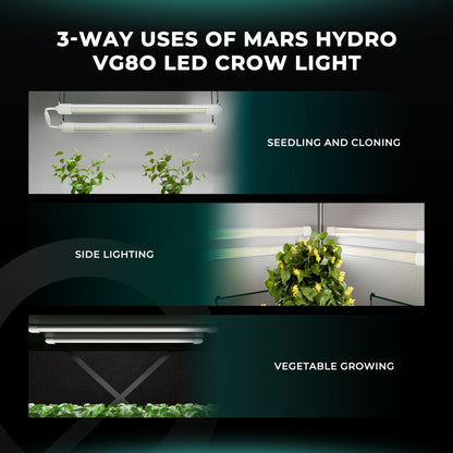 LED Mars Hydro VG80 80W T5 Waterproof
