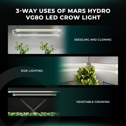 LED Mars Hydro VG80 80W T5 Waterproof
