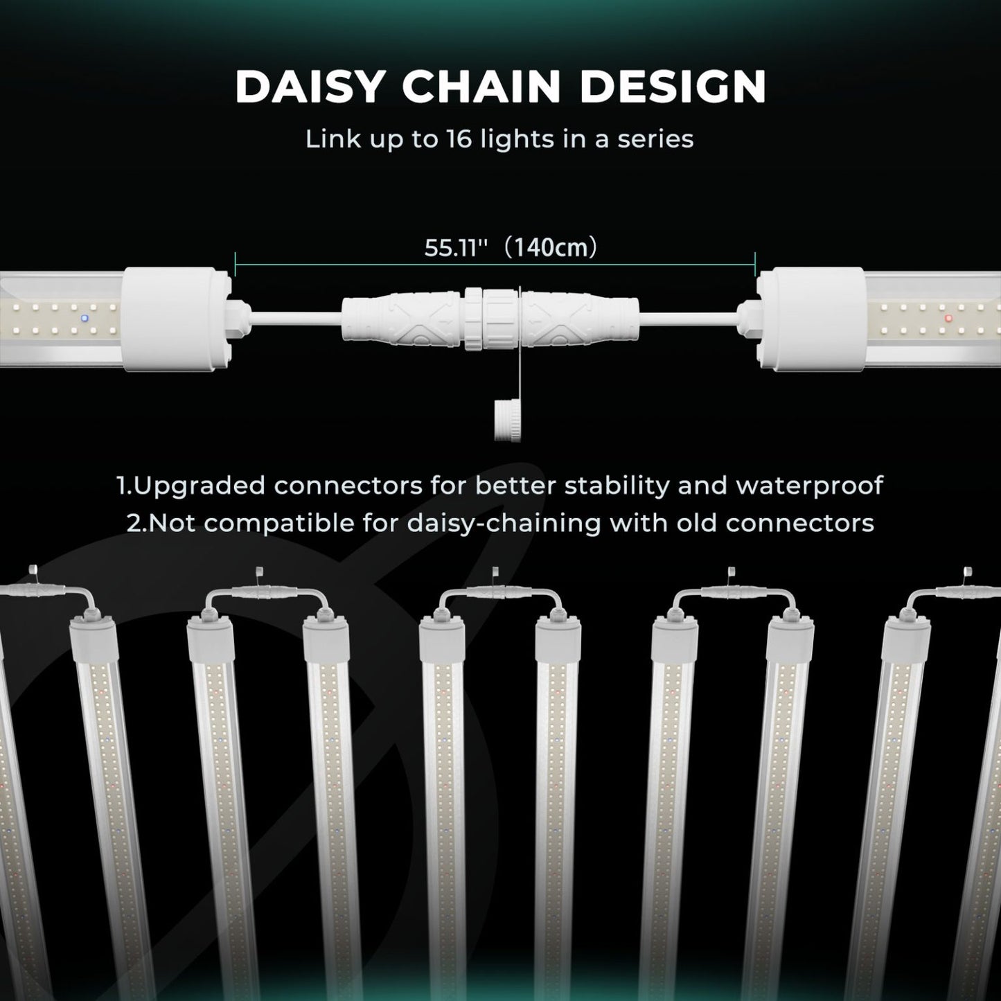LED Mars Hydro VG80 80W T5 Waterproof