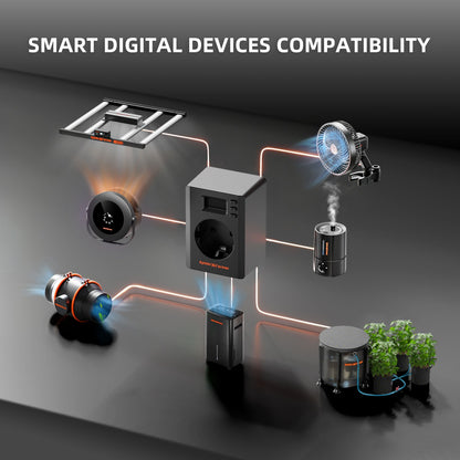 Spider Farmer S-Station Smart Plug Timer Wi-Fi Bluetooth 16A
