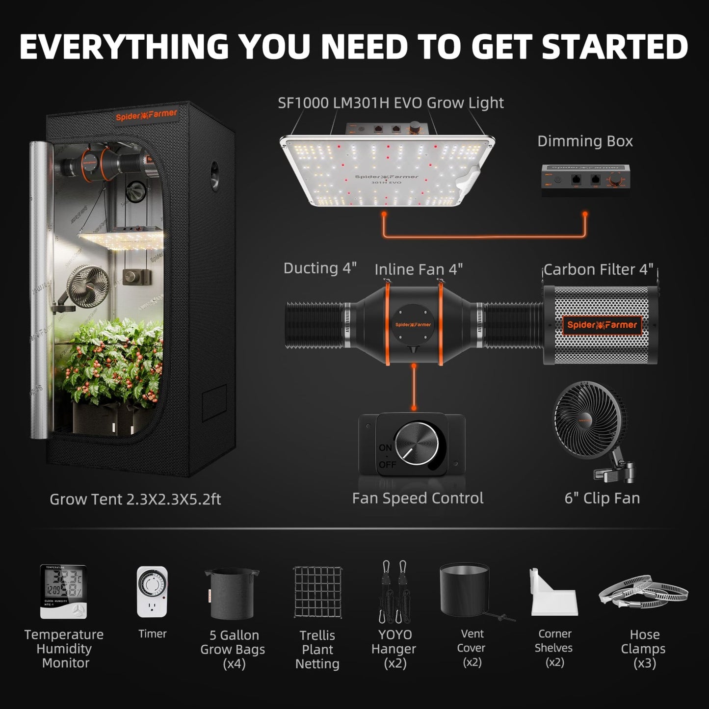Kit Spider Farmer SF1000 Completo 70x70