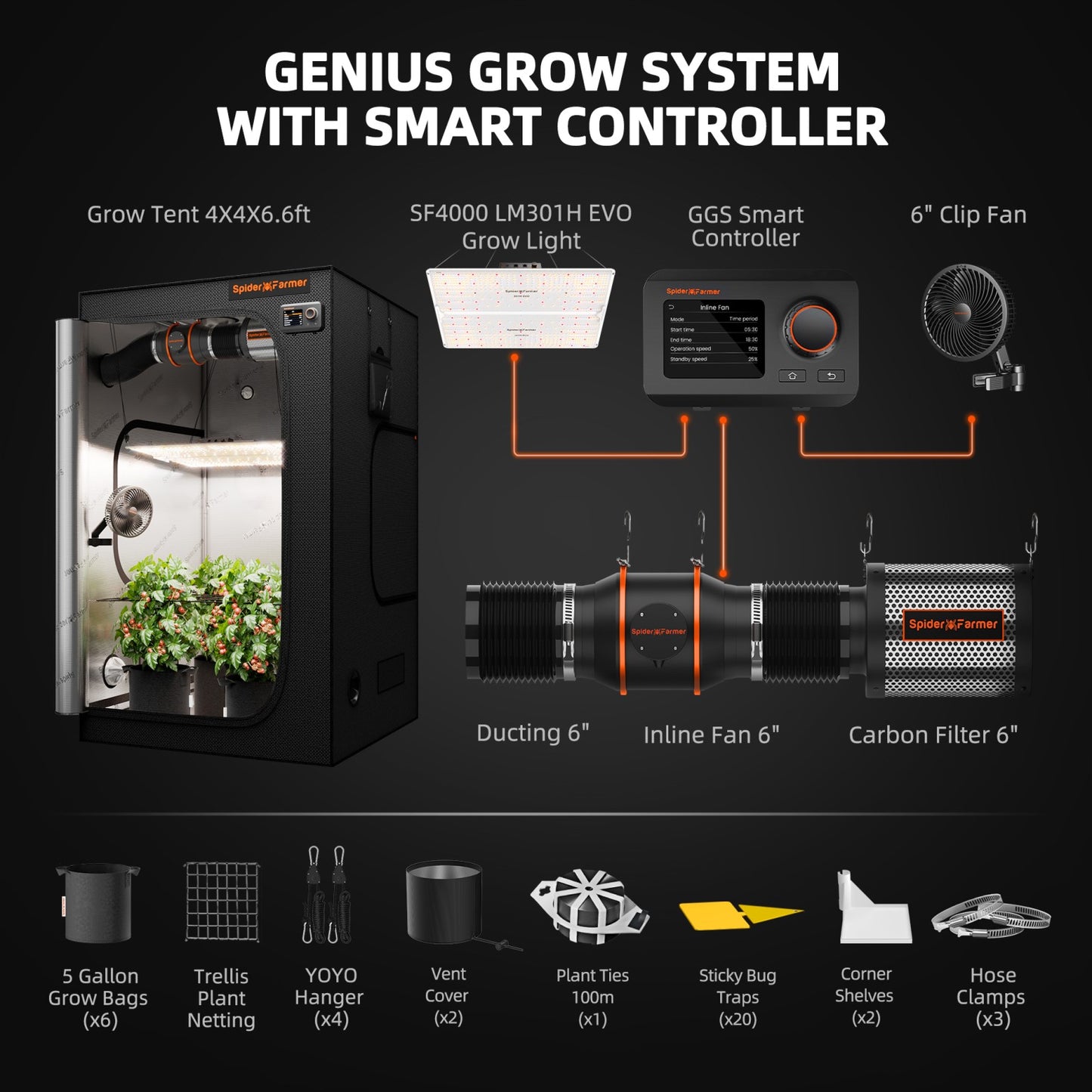 Kit Spider Farmer SF4000 Smart Completo 120x120 con GGS