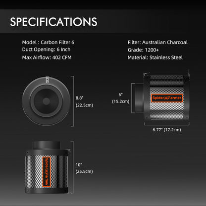 Kit Spider Farmer SE1000W Smart Completo 150x150 con GGS