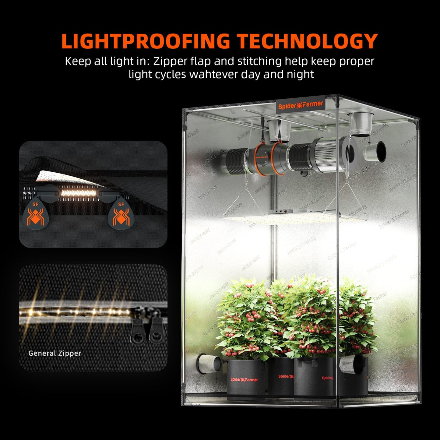Kit Spider Farmer SF1000 Smart Completo 70x70