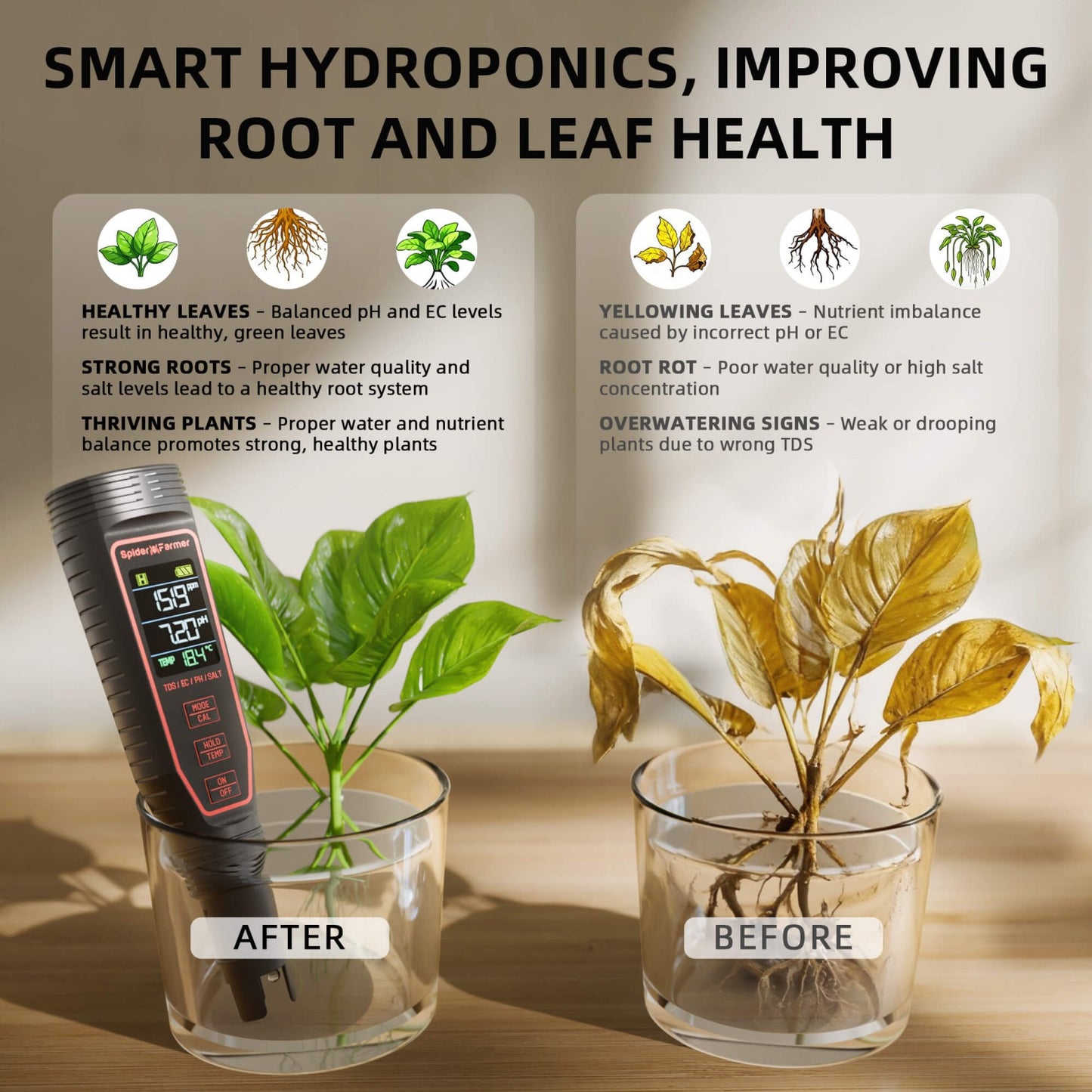 Medidor Spider Farmer 5-en-1 pH Hydroponic Meter Kit