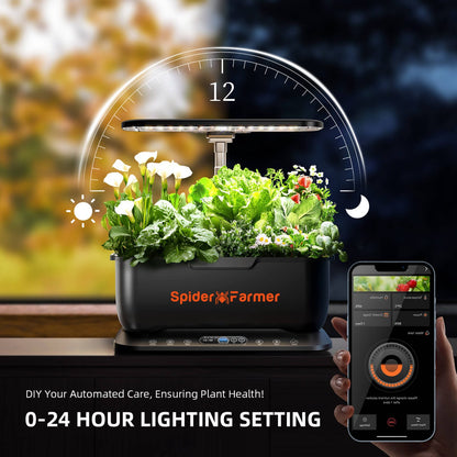 Spider Farmer SF-smartG12-New LED 36W