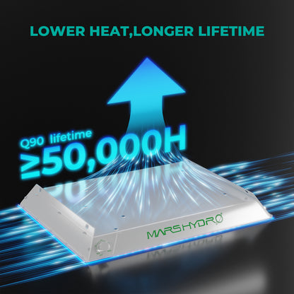 LED Mars Hydro TS 600