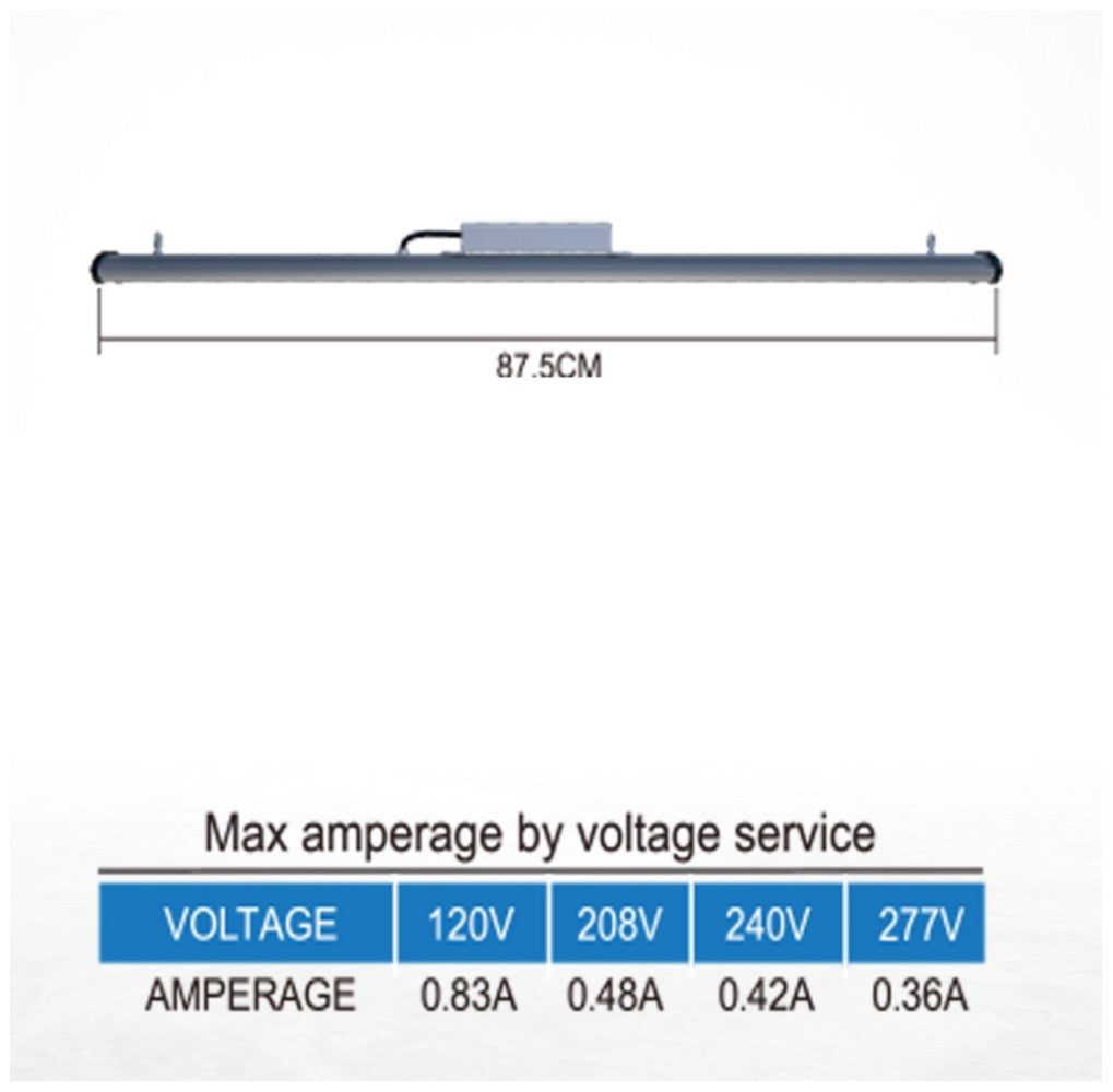 .Led Platinum  100 w  Daystar 230 µmol/s