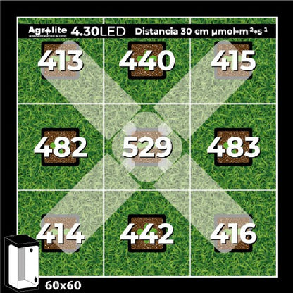 Led 4.30 E-27 Agrolite