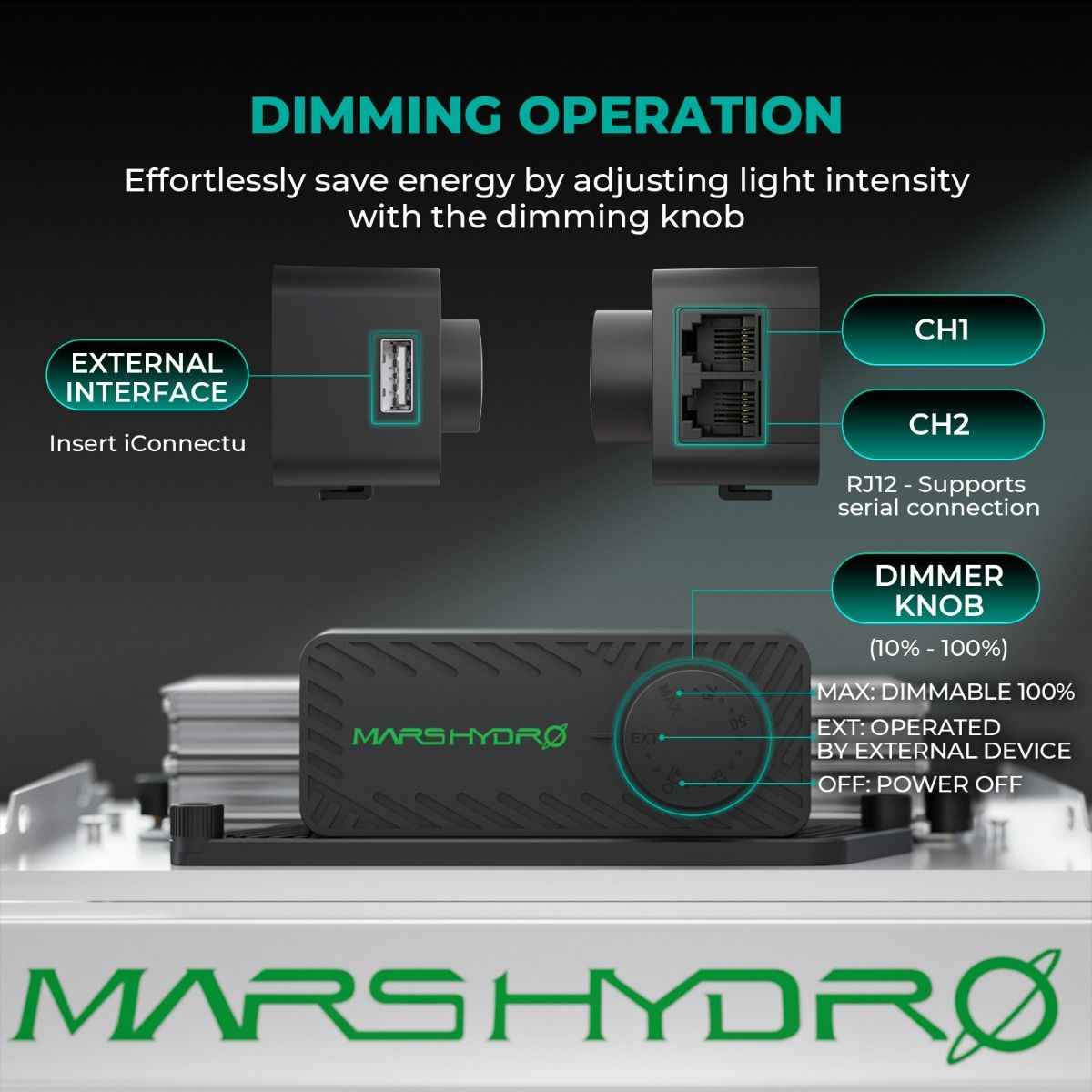 LED Mars Hydro TS 3000