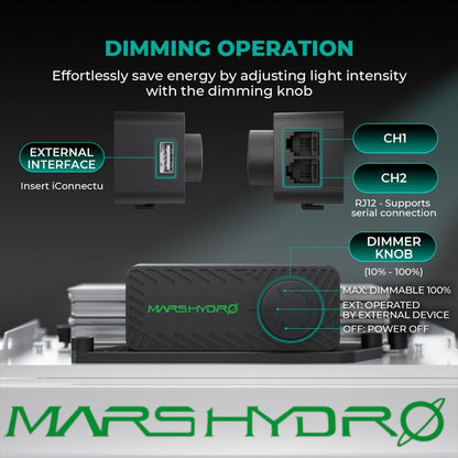 LED Mars Hydro TS 3000