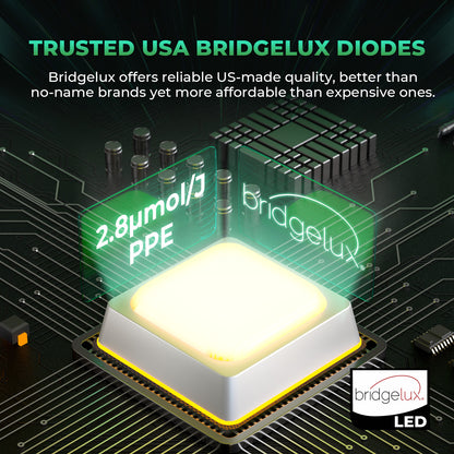 LED Mars Hydro FC-E1500 150W Bridgelux